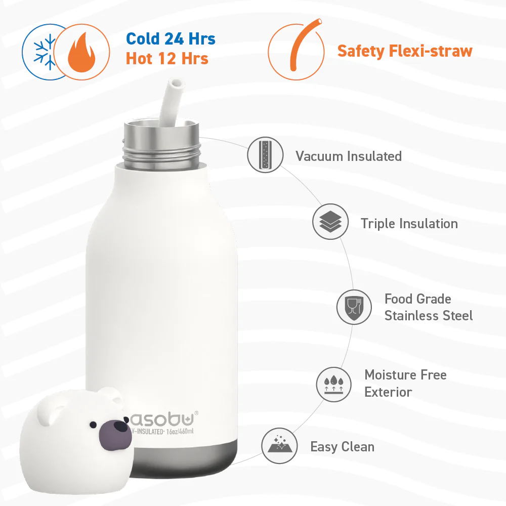 Asobu Bestie Παιδικό Παγούρι Θερμός Ανοξείδωτο 460ml - Image 6